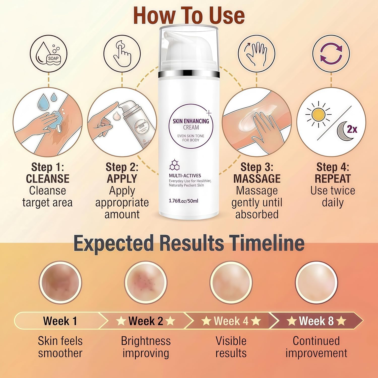 Dark Spot Remover for Body, Lightweight Fast-Absorbing Cream for Uneven Skin Tone, Dark Spot Corrector for Elbows, Knees, Underarms & Inner Thighs, 1.76 Fl Oz - Image 6