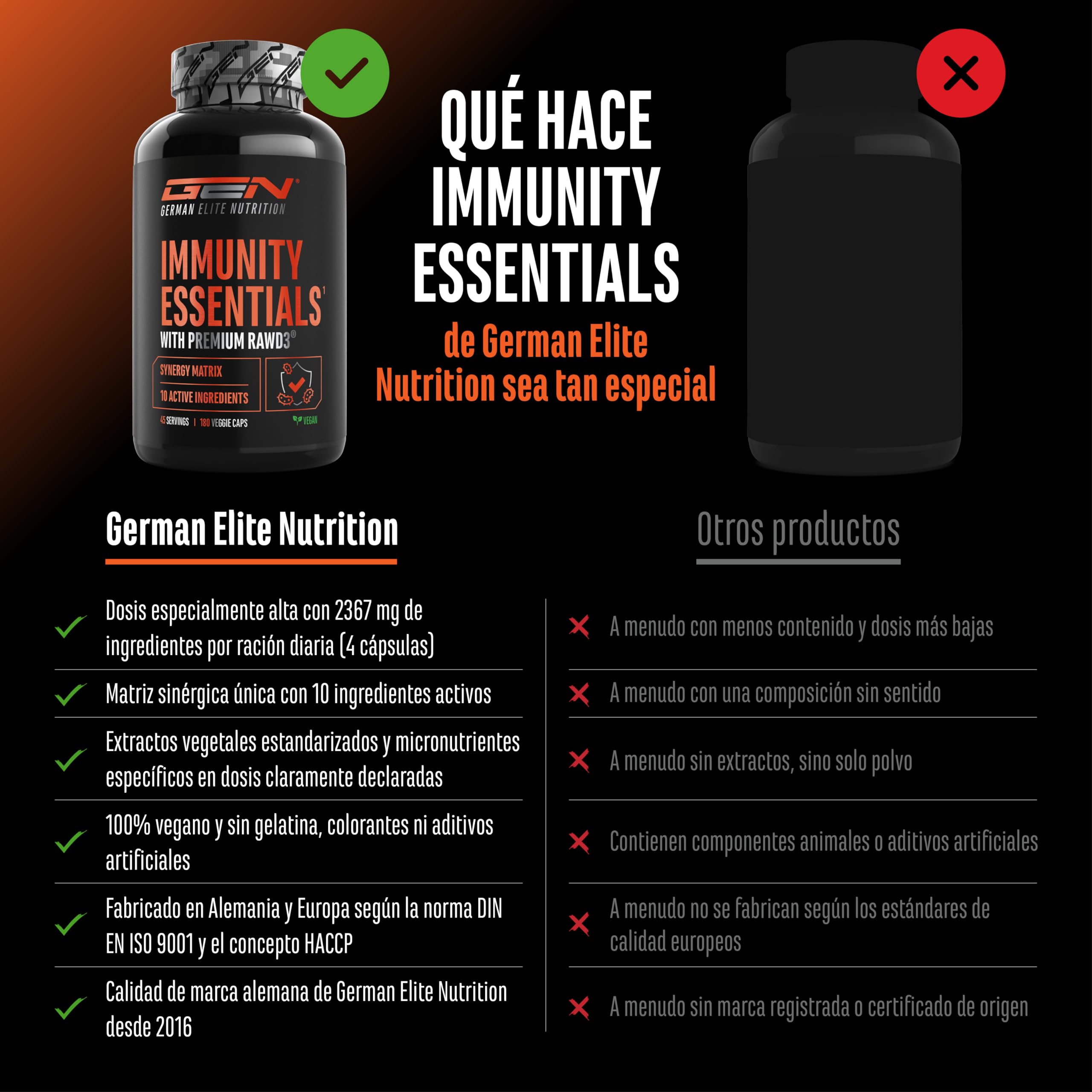 Immunity Essentials Complejo – 180 cápsulas con beta-glucano, vitamina C, D3 (RAWD3®), zinc, quercetina, equinácea, saúco y extractos vegetales – alta dosis, vegano
