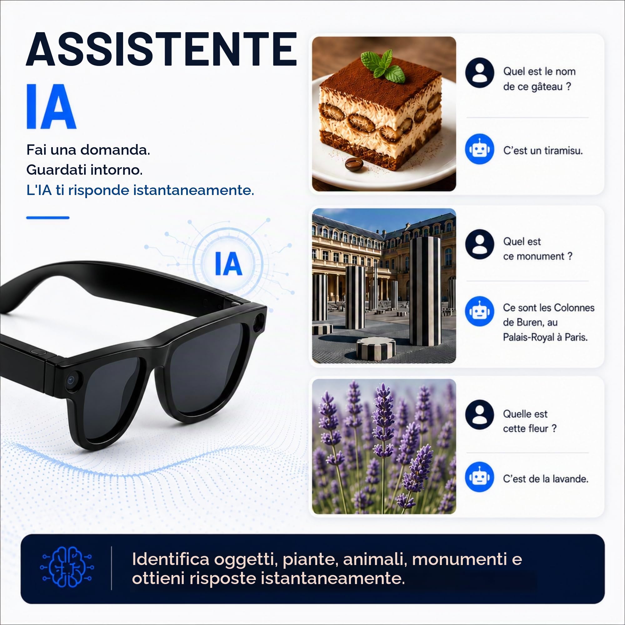 Watchily Occhiali connessi, fotocamera incorporata, ChatGPT – SmartView Pro – lenti nere e trasparenti