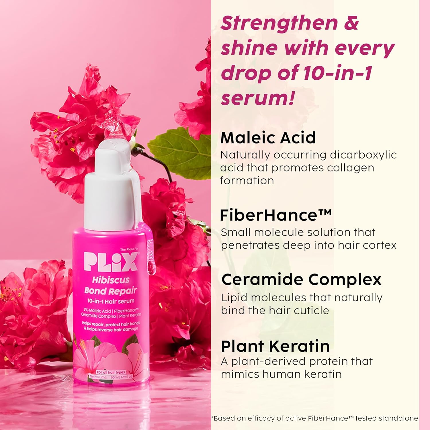 PLIX - THE PLANT FIX Hibiscus Bond Repair Advanced 10-in-1 Serum, Shampoo & Conditioner | Repairs Molecular Structure & Reduces Breakage | FiberHance™ & TechnoHYAL Hair Complex