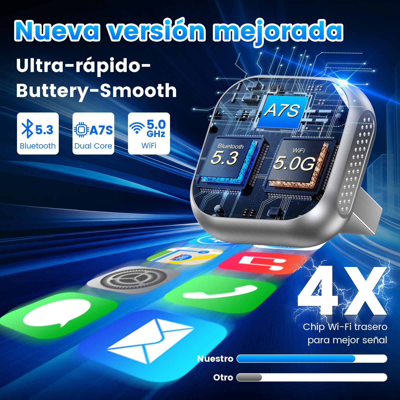 Dora Sicom Adaptador CarPlay Inalámbrico y Android Auto 2 en 1, USB Wireless para Apple Car Play en Coche, 5GHz WiFi Bluetooth 5.3, Conexión Automática y Estable para Vehículos de Fábrica