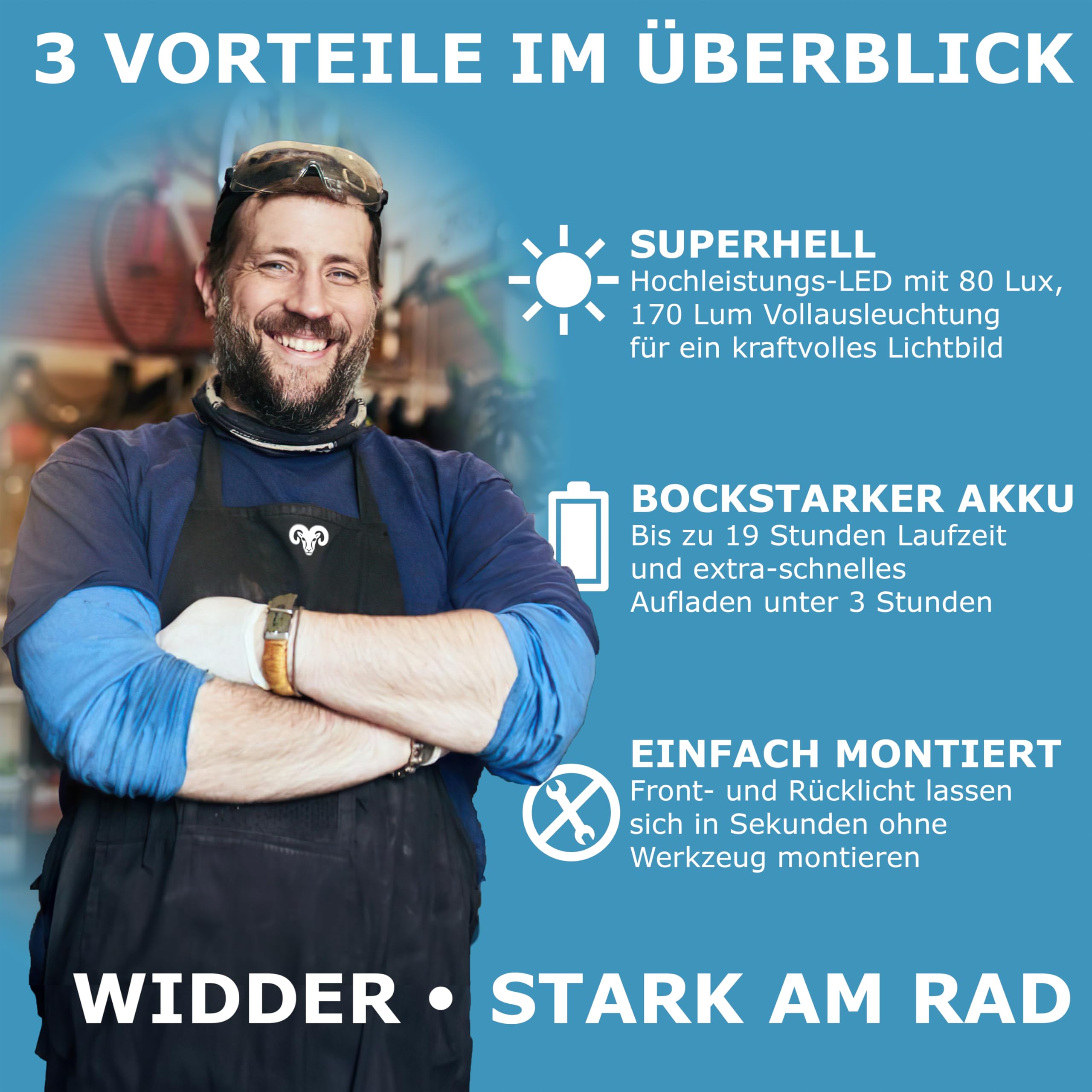 WIDDER Fahrradlicht Set Vorne und Hinten [StVZO zugelassen, extrem hell 170 Lum] – Fahrrad Licht USB C aufladbar – Fahrradbeleuchtung mit Automatik-Modus – Fahradlichterset LED Bike Light & Rücklicht