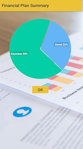 Personal Finance - Financial Calculators