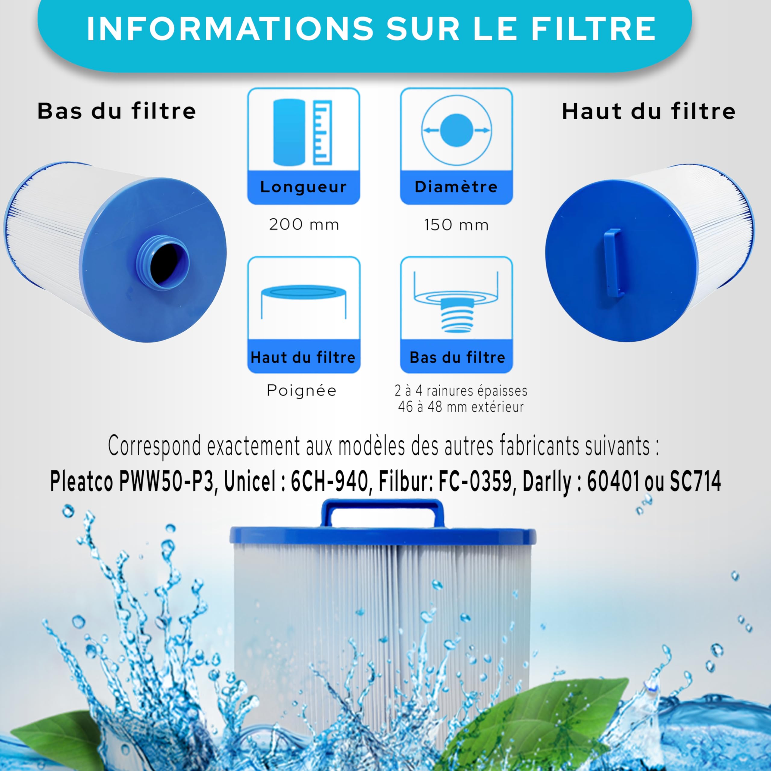 Pleatco PWW50 / Unicel 6CH-940 / Darlly 60401 / WY45 - Filtros Spa