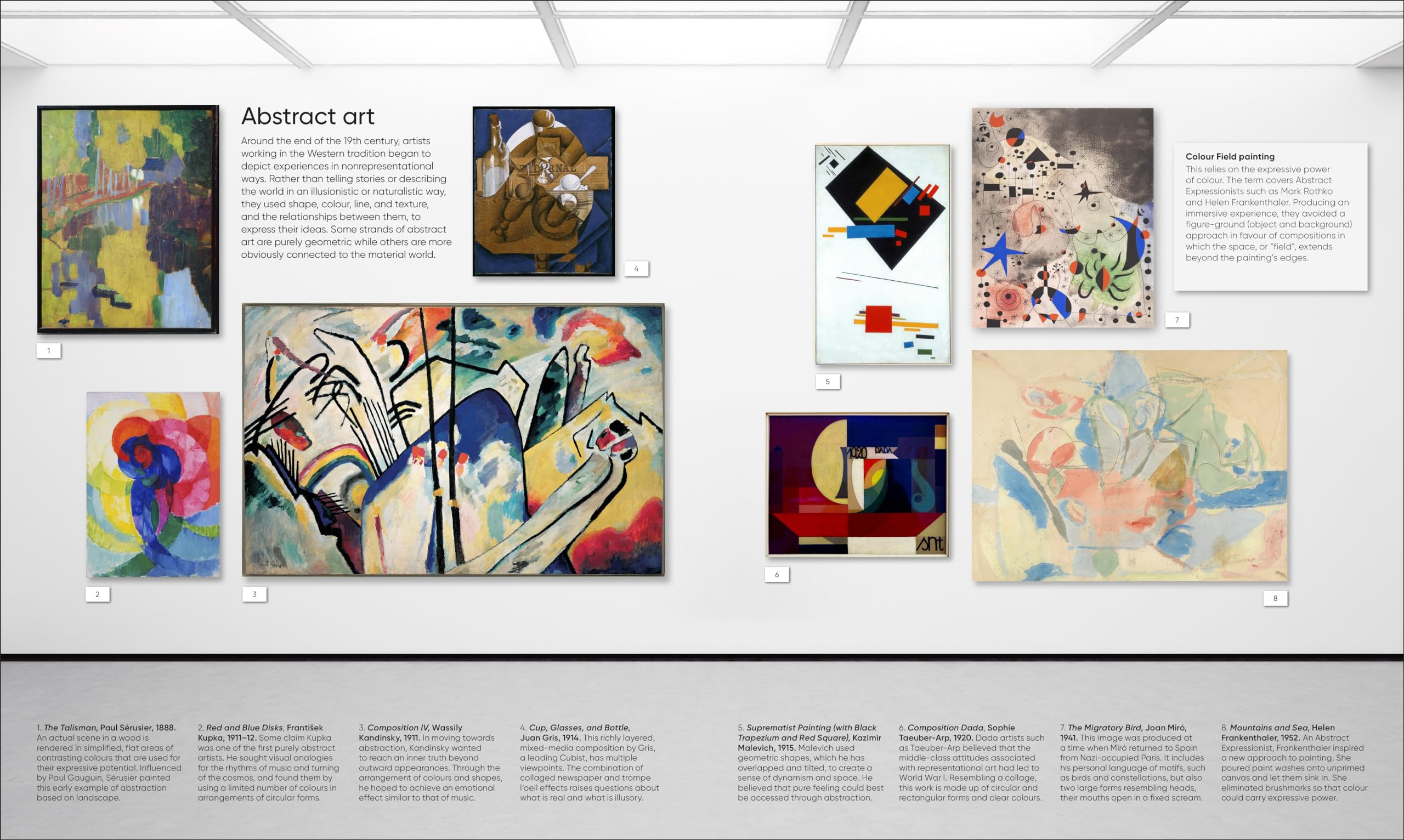 Art, Annotated: Your Expert Guide to 500 of the World's Greatest Works of Art