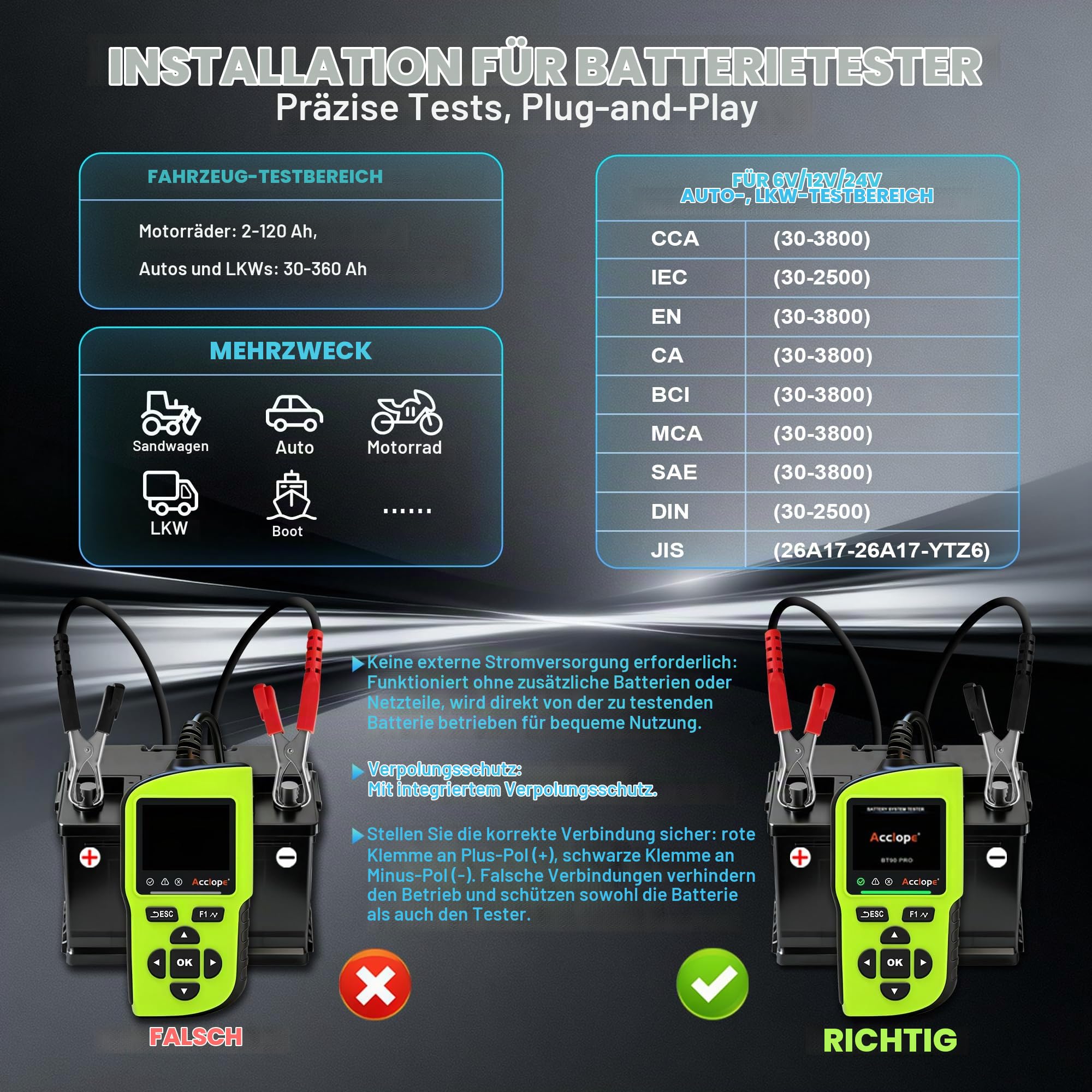 BT90 PRO Batterietester, 6V/12V/24V, 2-360Ah Kapazität, 30-3800 CCA, für AGM/EFB/GEL/LiFePO4 Batterien, mit Cloud-Print, Start-Stop-System, Lade- und Startsystemtest,SOH/SOC, SAE/EN/IEC/CA/MCA