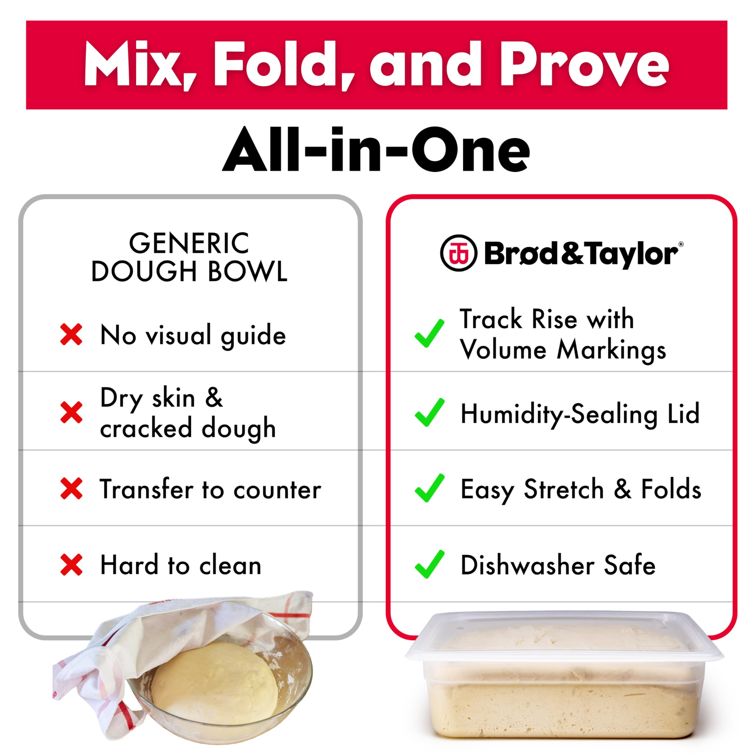 Brod & Taylor Contenitore per lievitazione | Scatola lievitazione per pane, pasta madre, pizza, capacità 6 l