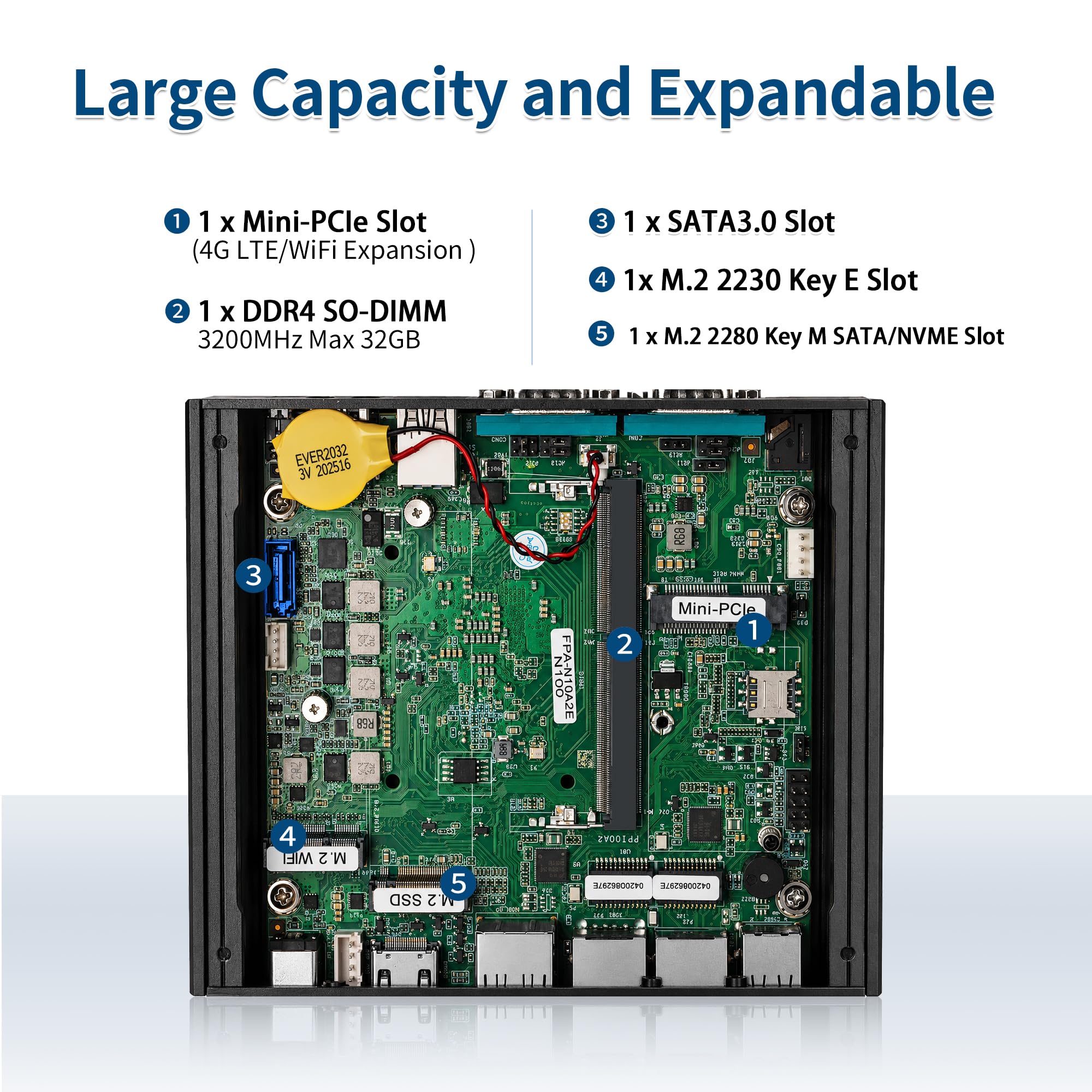 N100 ミニPC ④ DDR4 16GB/ M.2 500GB Amazon.co.jp: ファンレス産業用ミニPC N100、2 × 2.5GbE i226-V LAN