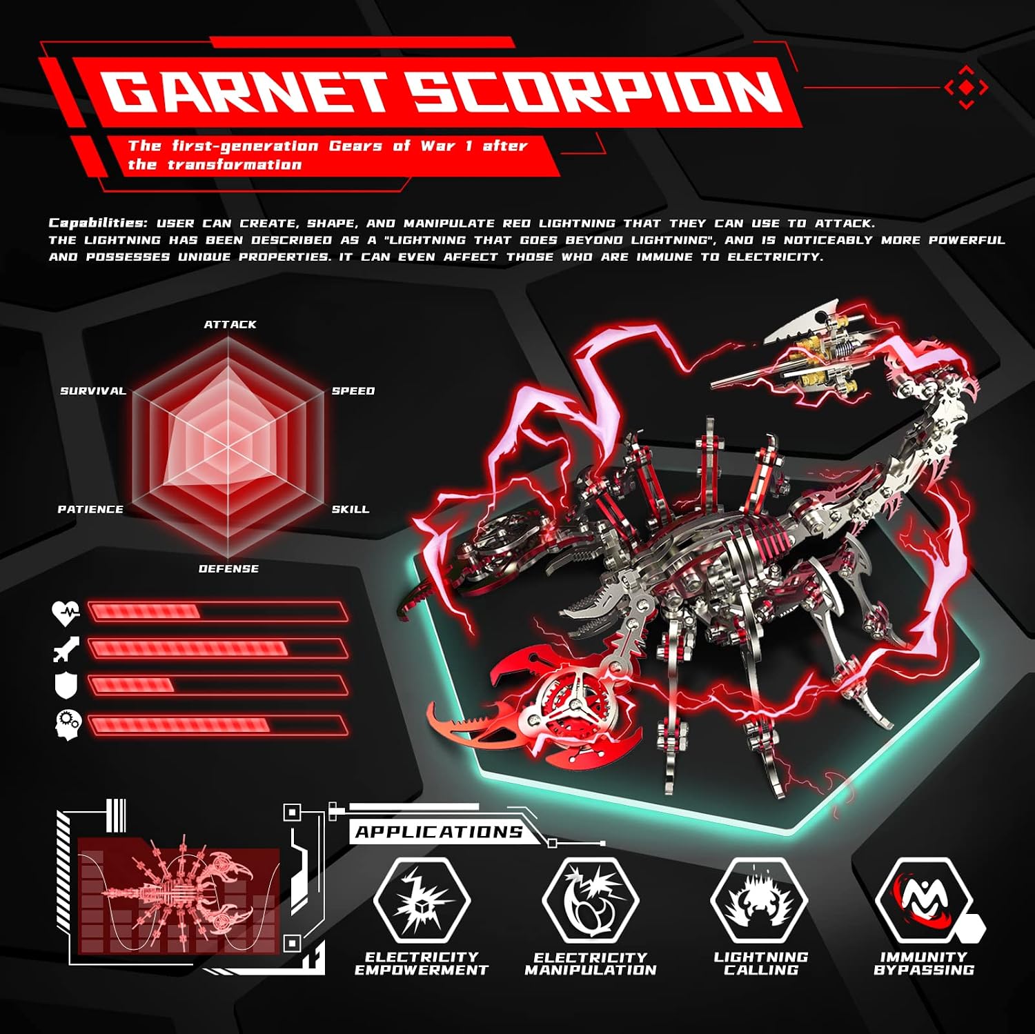 3D Metal Puzzle Model, Steampunk Mechanical Scorpion King 3D Metal Jigsaw Puzzles Assembly Kits, Home Decor Display for Adults and Teens (200 PCS)