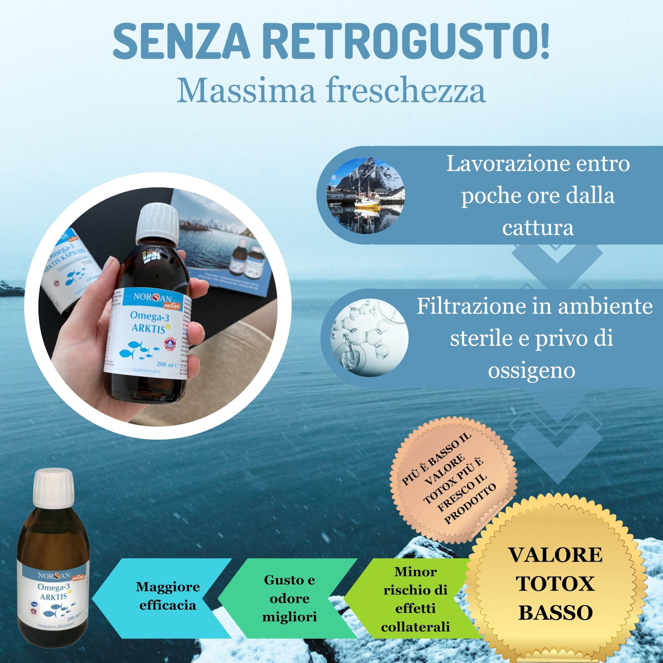 NORSAN Arktis Omega 3 2000mg I Olio di fegato di merluzzo liquido senza reflusso – 1x200 ml Omega 3 EPA DHA I Integratore omega 3 olio di pesce I Olio fegato merluzzo liquido con 800 UI di vitamina D3
