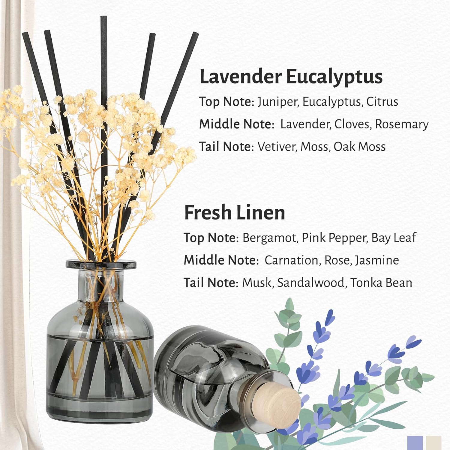 Brakula 2 Pack Reed Diffuser, Fresh Linen + Lavender Eucalyptus (3.38 fl oz Each Pack), Home Fragrance with 12 Sticks, Shelf Decor, Reed diffusers for Home - Image 2