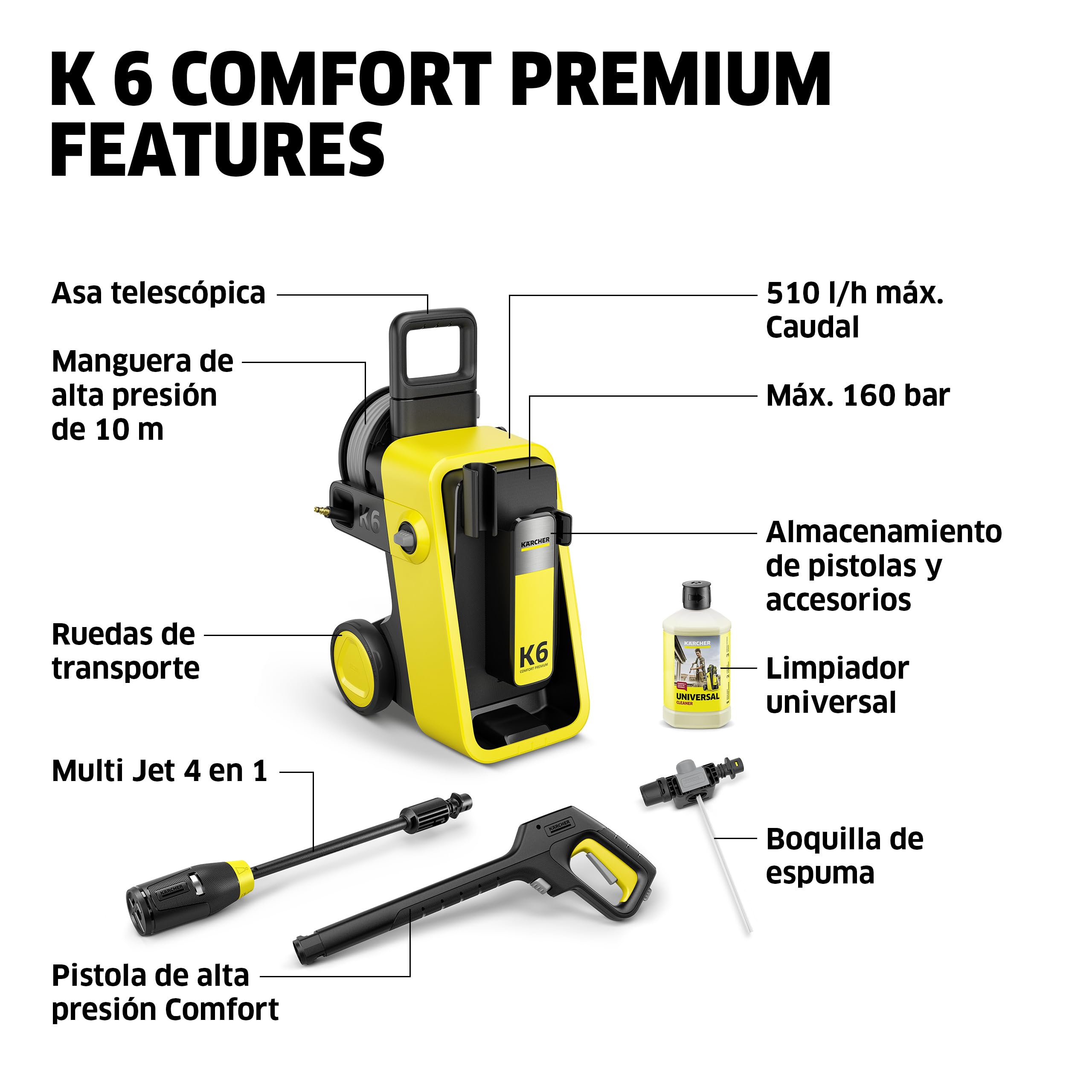 Kärcher hidrolimpiadora K 6 Comfort Premium, presión: 160 Bar, caudal: 510 l/h, Superficie: 50 m²/h, Peso: 18,2 kg, Manguera de Alta presión, enrollador de mangueras, Multi Jet 4 en 1