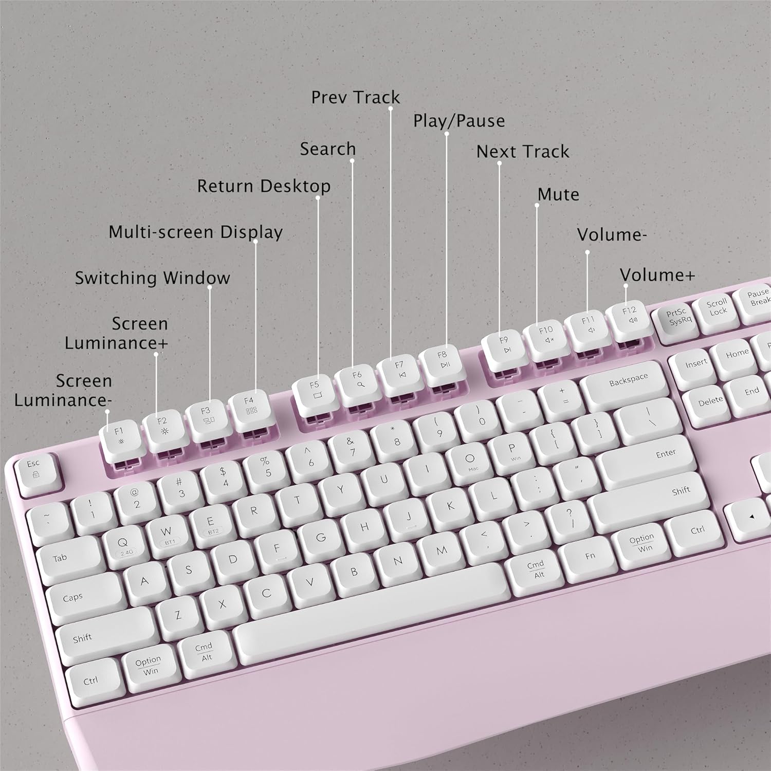 Wireless Bluetooth Keyboard, Ergonomic Wireless Keyboard with Wrist Rest, 2.4GHz & Bluetooth Dual-Mode Compatibility for PC, Laptop, Windows, Mac, and More (White Pink)