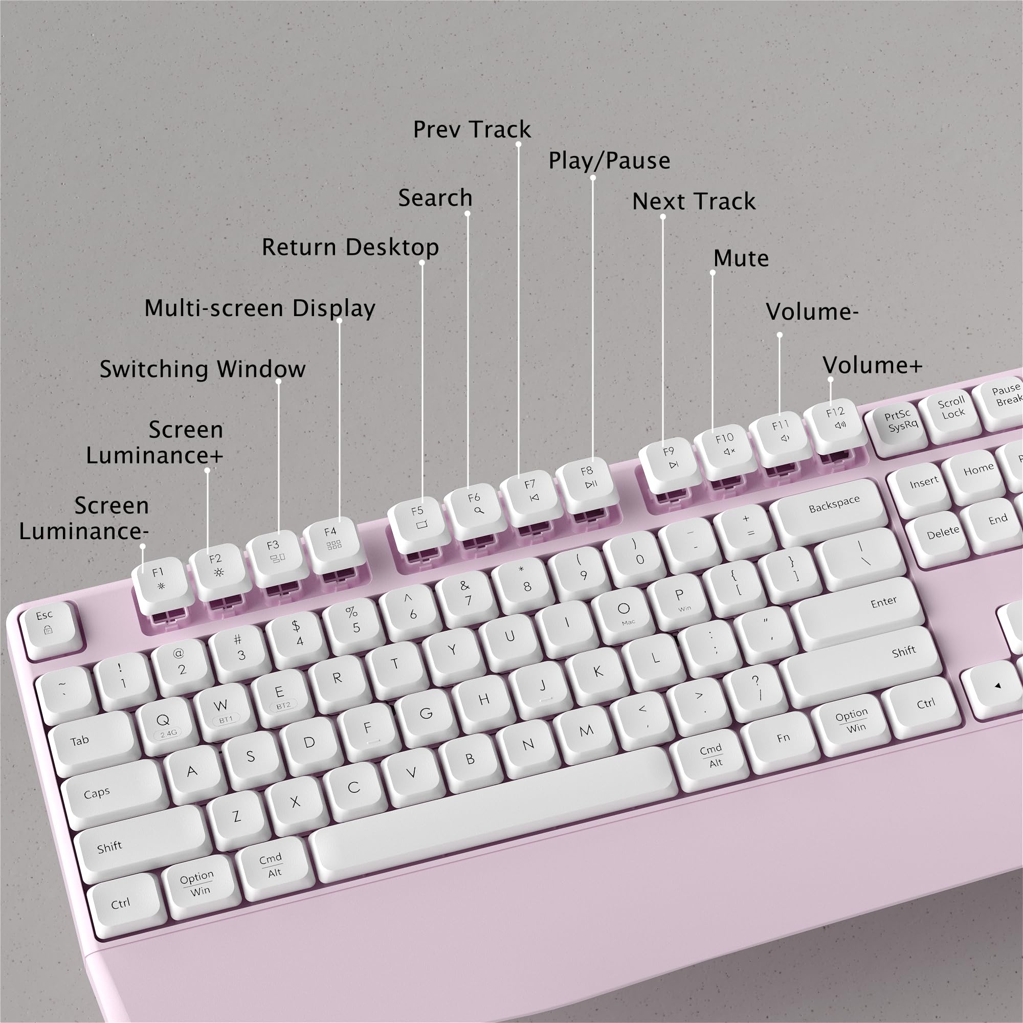 Tastiera Bluetooth senza fili, tastiera ergonomica con poggiapolsi, compatibile con PC/laptop/Windows/Mac, per uso domestico e ufficio (bianco e rosa)
