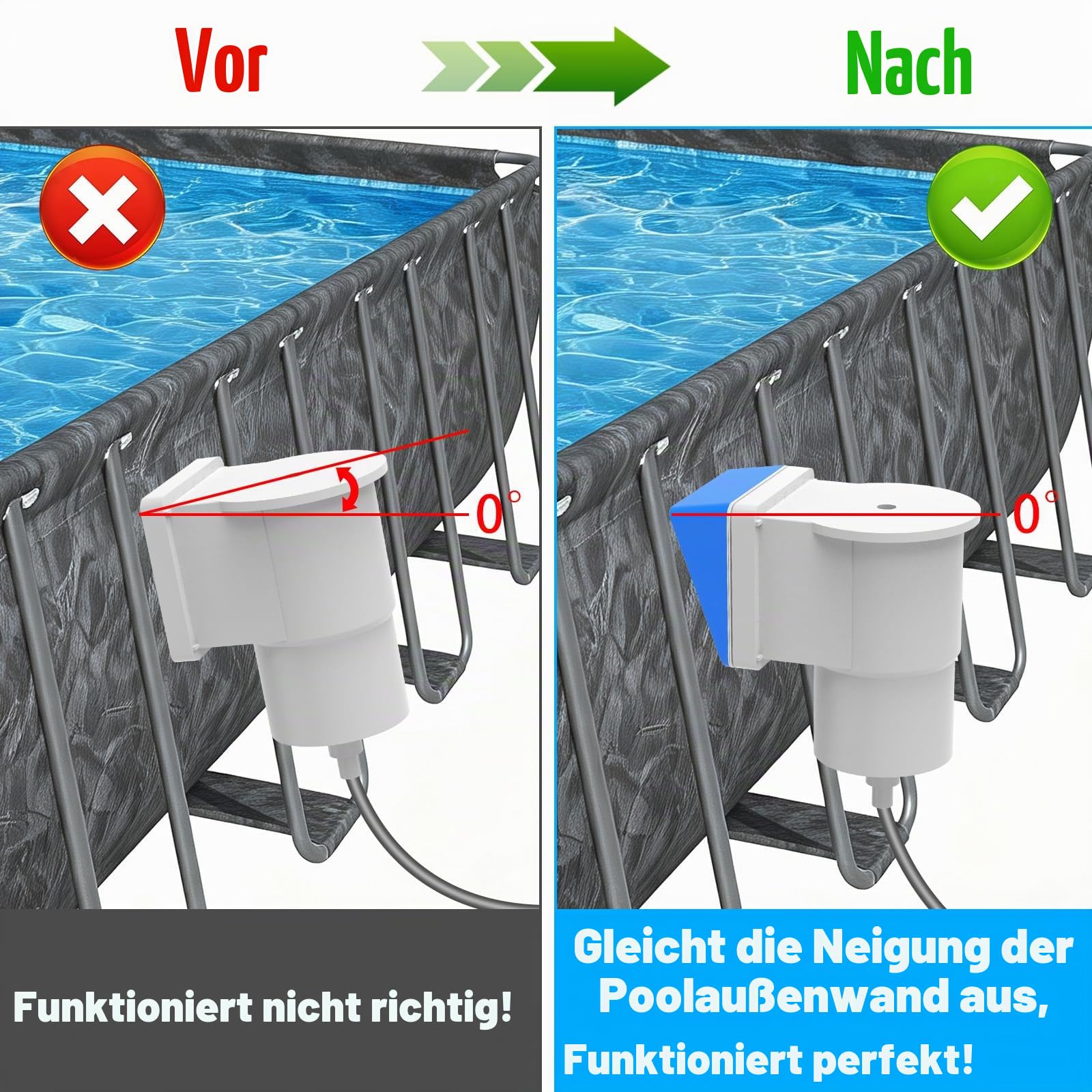 Pool Skimmer Keil Ersatzteil für Hayward, Standard Wide Mouth Skimmer Wedge für verbesserte Poolreinigung & Saugkraft