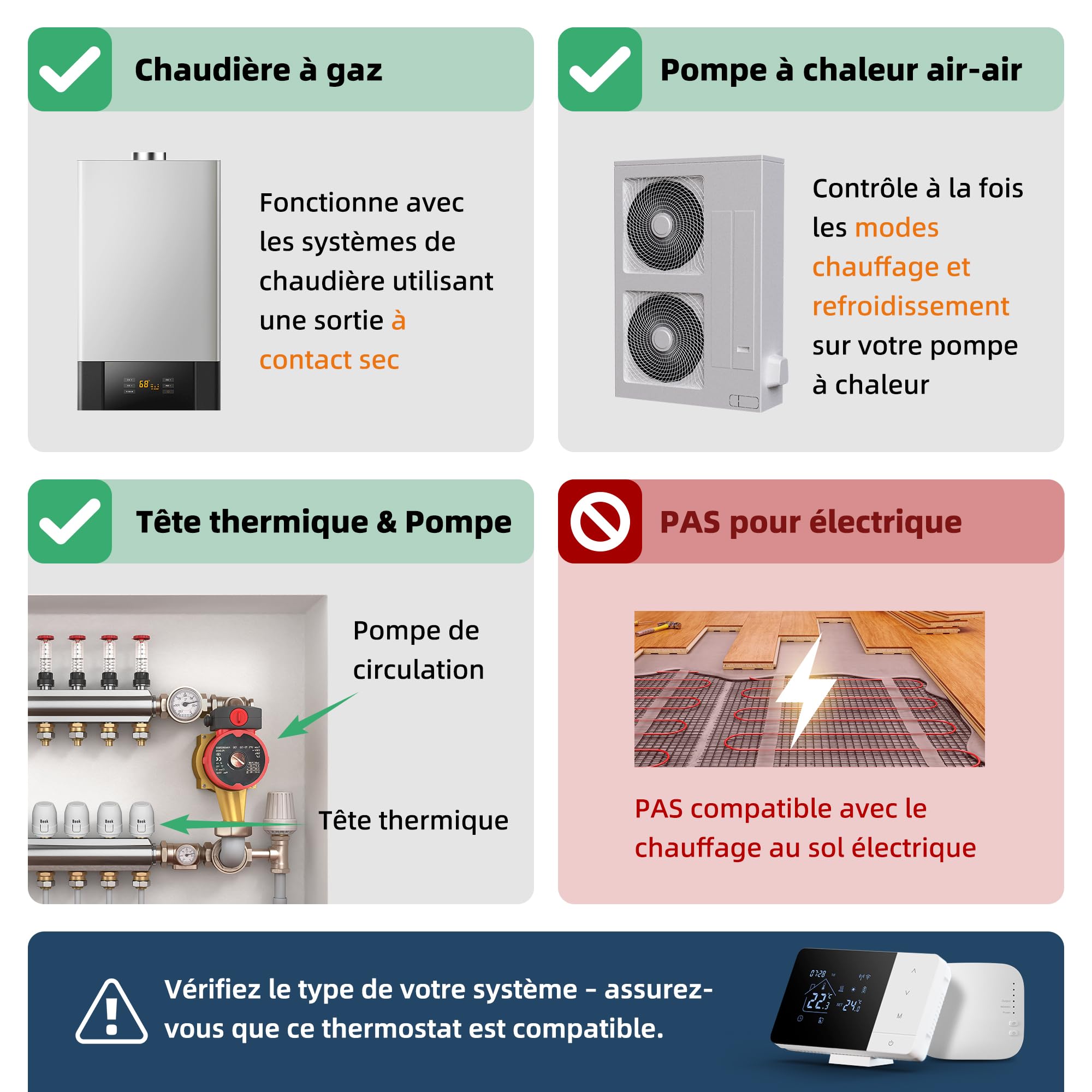 Beok Thermostat WiFi avec récepteur RF pour chaudière, Contact Sec,USB/Pile | Appli et commande vocale(Alexa, Google),Prog. 7j indép,Pour chaufferie ou sous-sol,Pose facile,3A