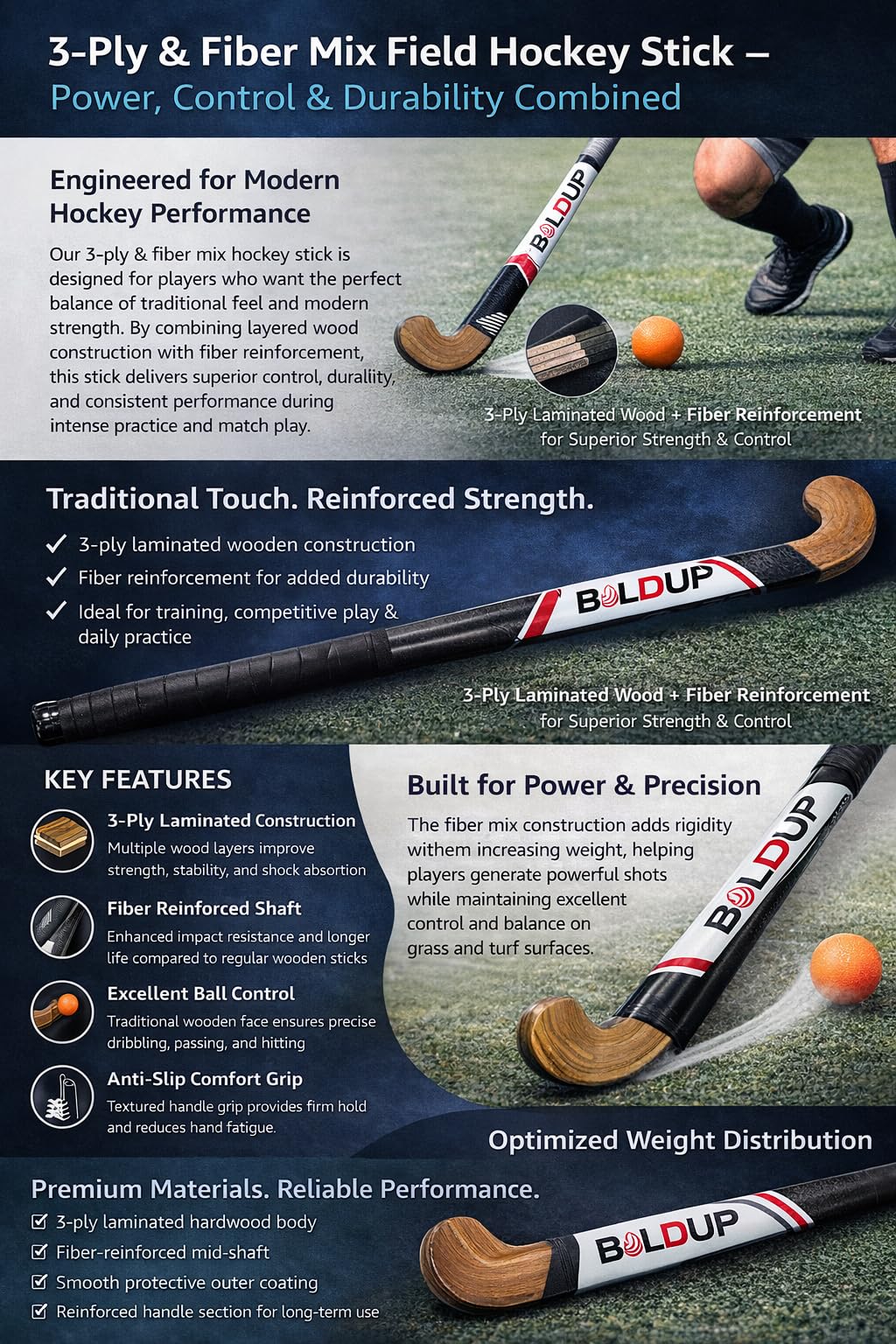 BOLDUP Hockey Stick, with 3 ply and Fiber Composition formen and Women 1 pc Wooden Heavy 3
