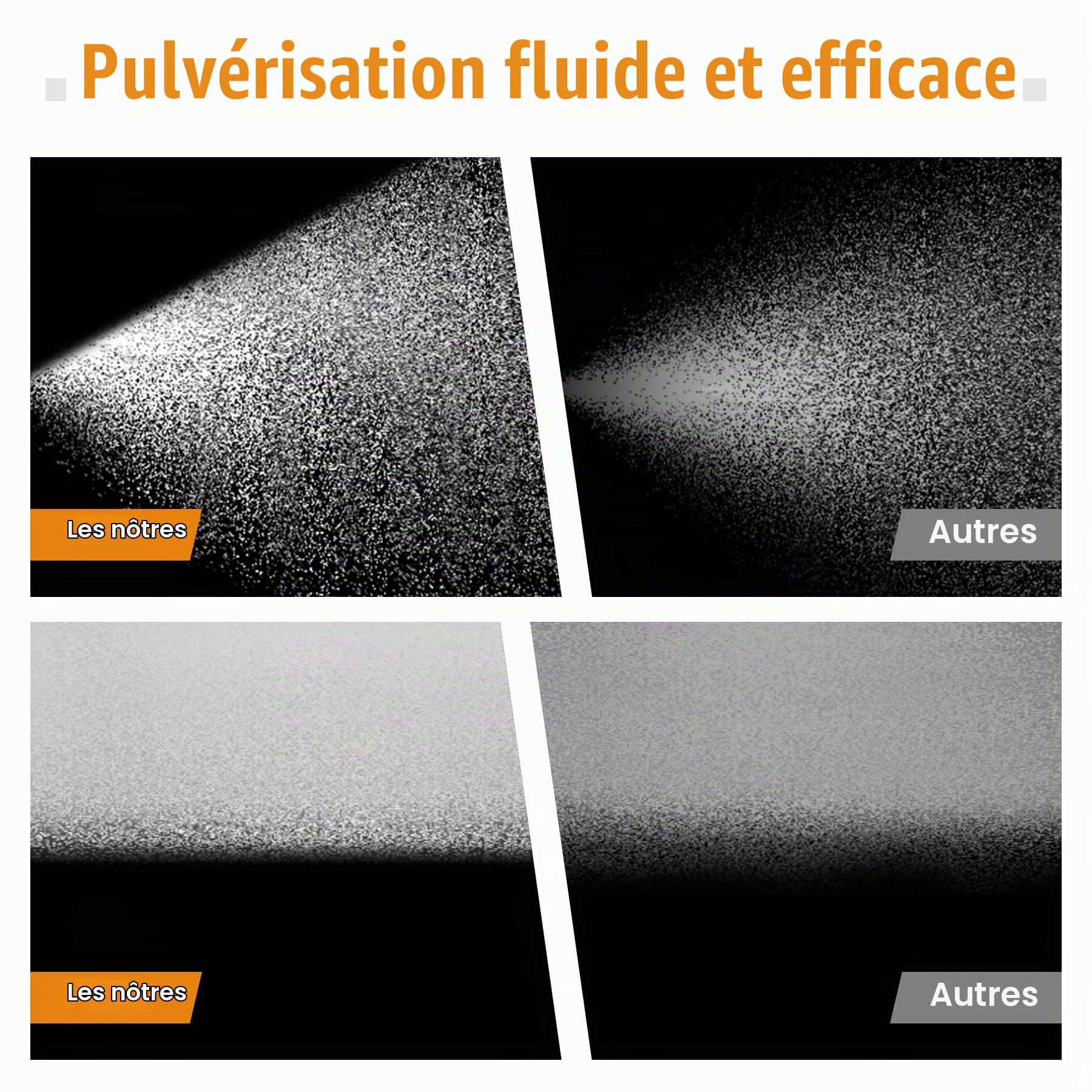 MAXXT Pulvérisateur de Peinture Airless Électrique 1300W, Pistolet de Pulvérisation pour Clôtures, Jardin, Meubles, Murs et Portes, Bricolage DIY, Grau， Orange， Schwarz