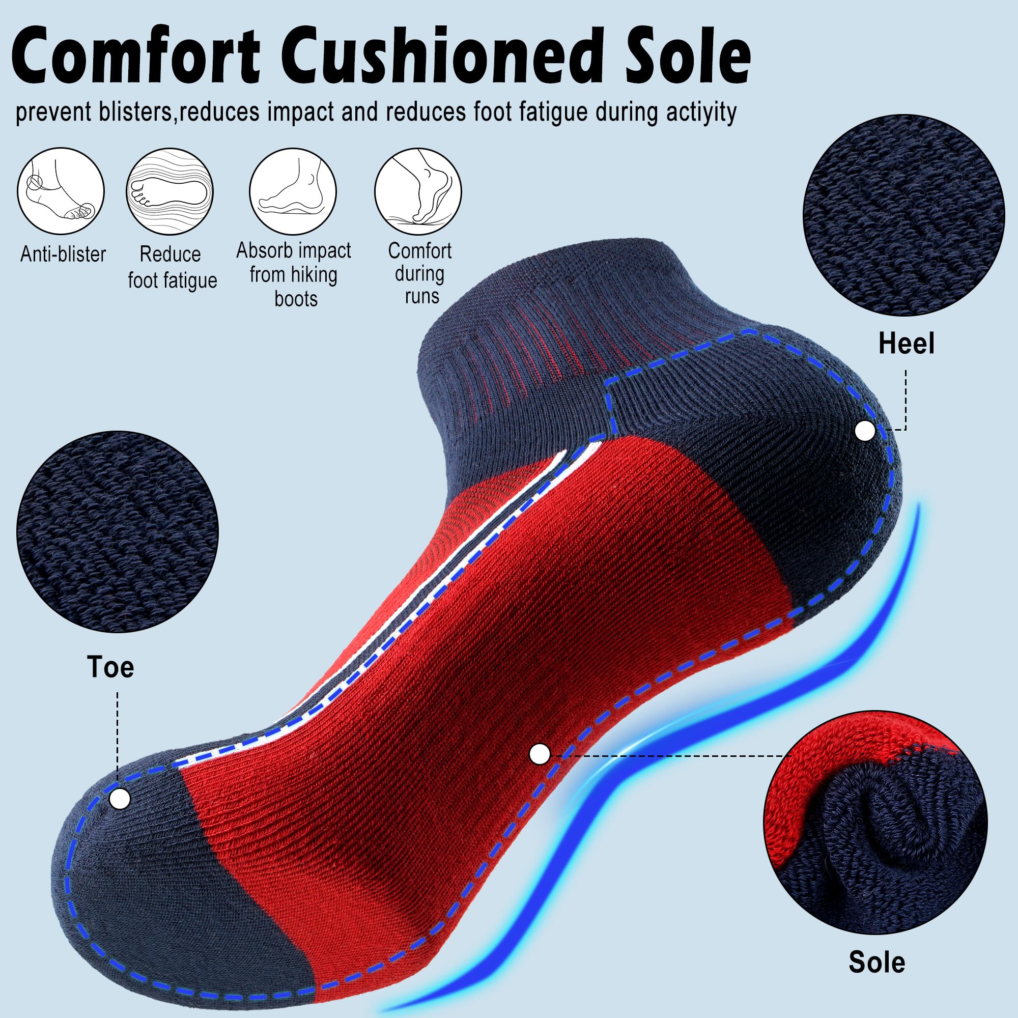 Gonii Calcetines deportivos para hombre, 5 pares, defensa contra ampollas y acolchados para correr, senderismo, deportes