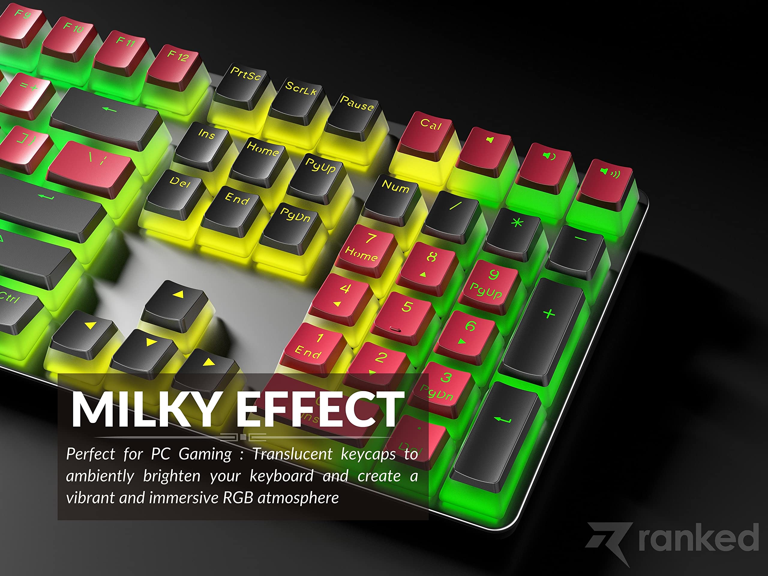 Ranked Pudding PBT Keycaps, Red & Black, 112 Keys - Image 4