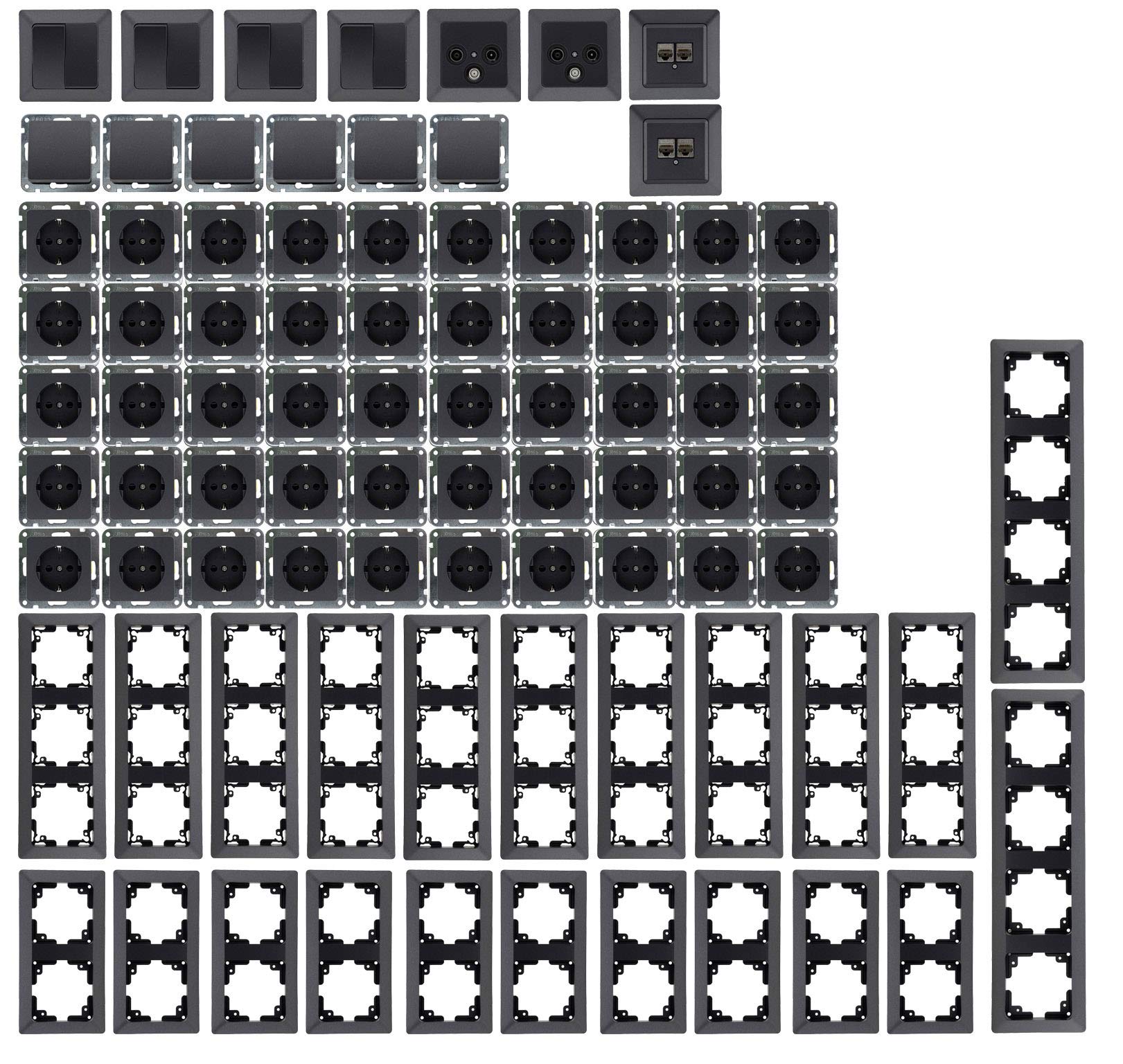 MILOS Sets