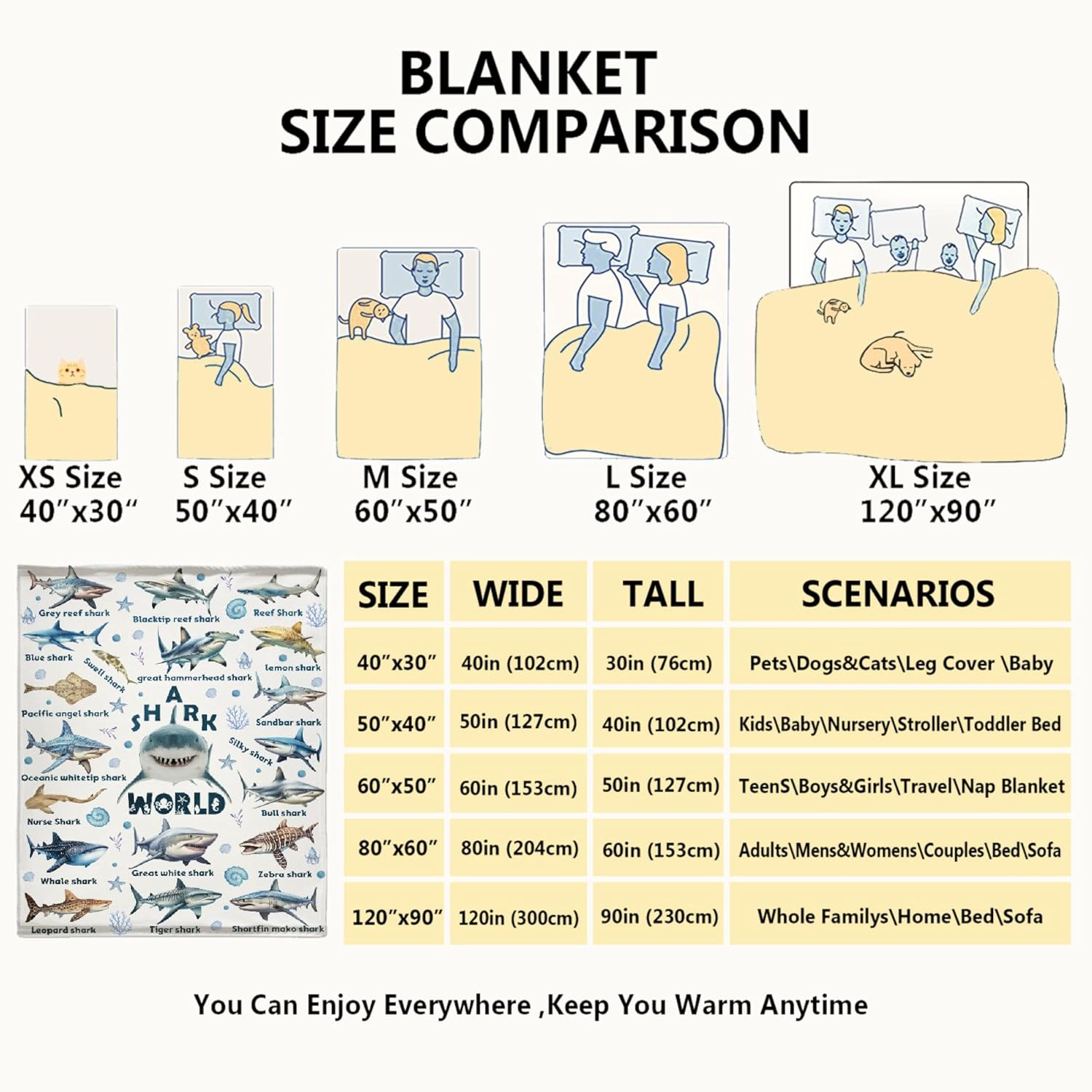 Shark Blanket Lovers Gift for Girls Boys Super Soft Flannel Blanket for Sofa Couch Bed- Plush Warm Cozy Bed Home Decor for All Seasons - 40"x50"for Kids/Baby