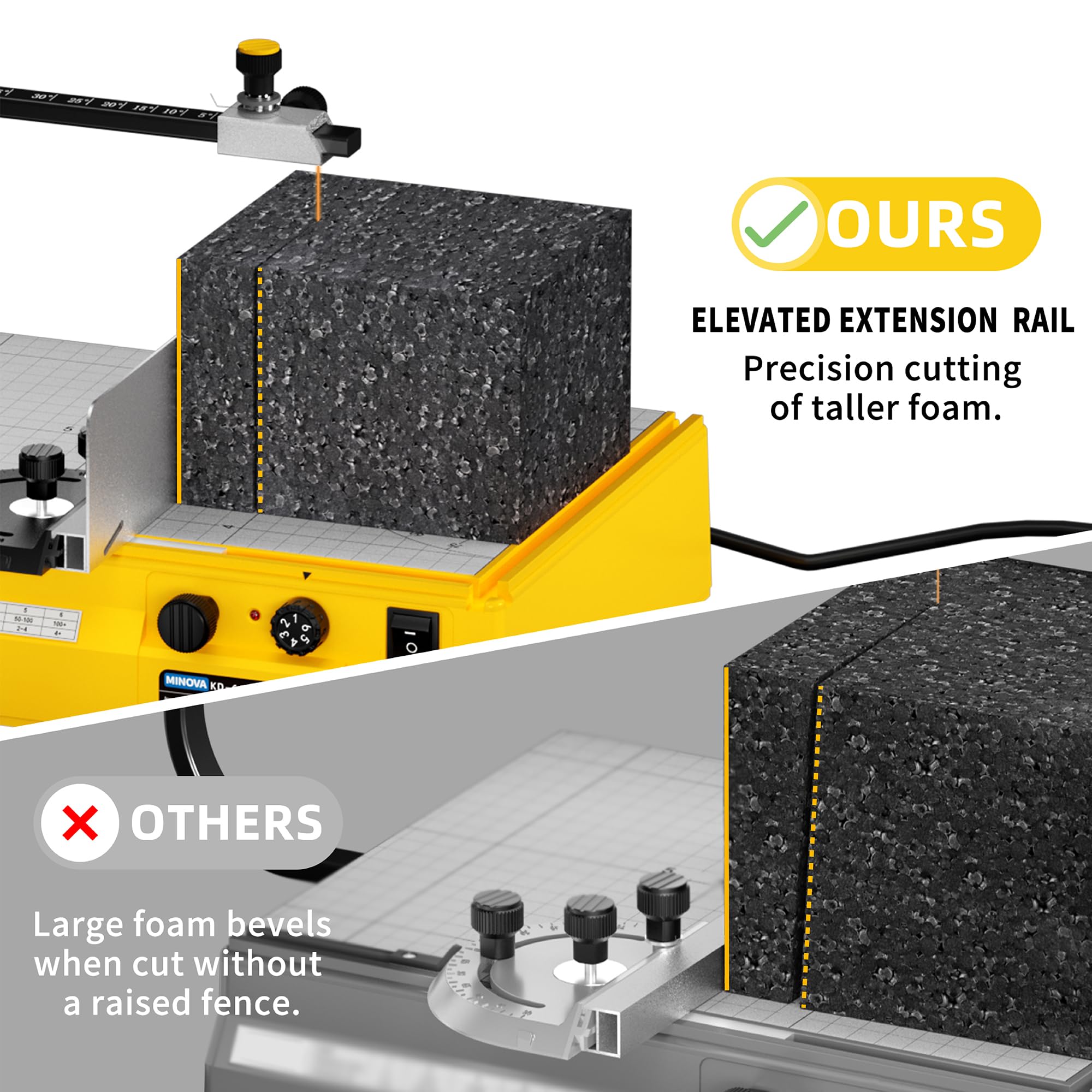 Hot Wire Foam Cutter - Precise Cutting Tool -2 Hot Wire Foam Cutter - Precise Cutting Tool -2