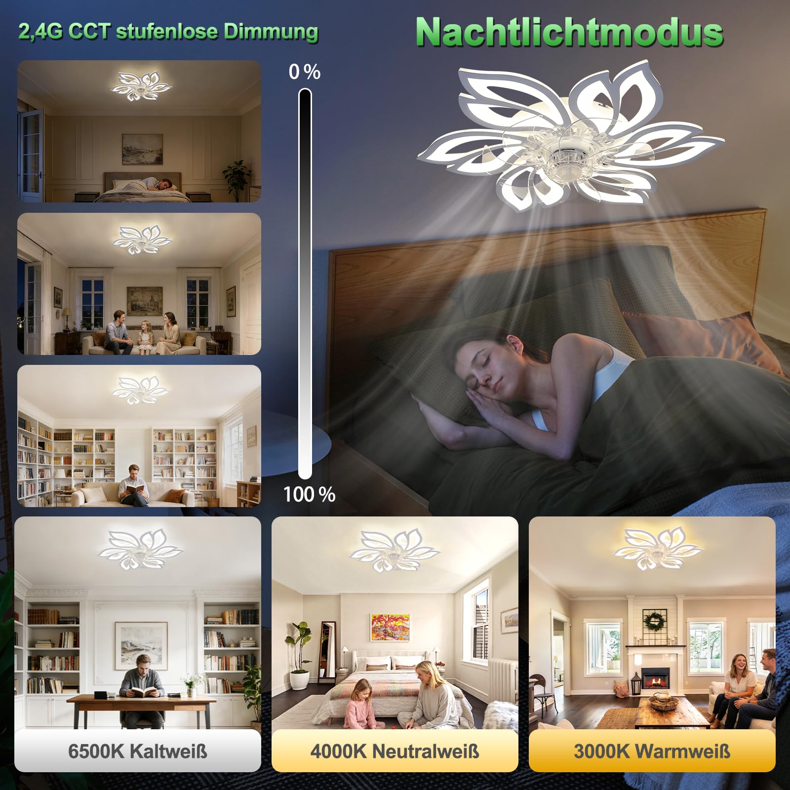 Homefire Deckenventilator Mit Beleuchtung und Fernbedienung Leise - LED Deckenlampe APP Dimmbar Ventilator Timing Deckenleuchte Kreativer 6 Lichter Design Wohnzimmer Fan Winter/Sommer für Schlafzimmer