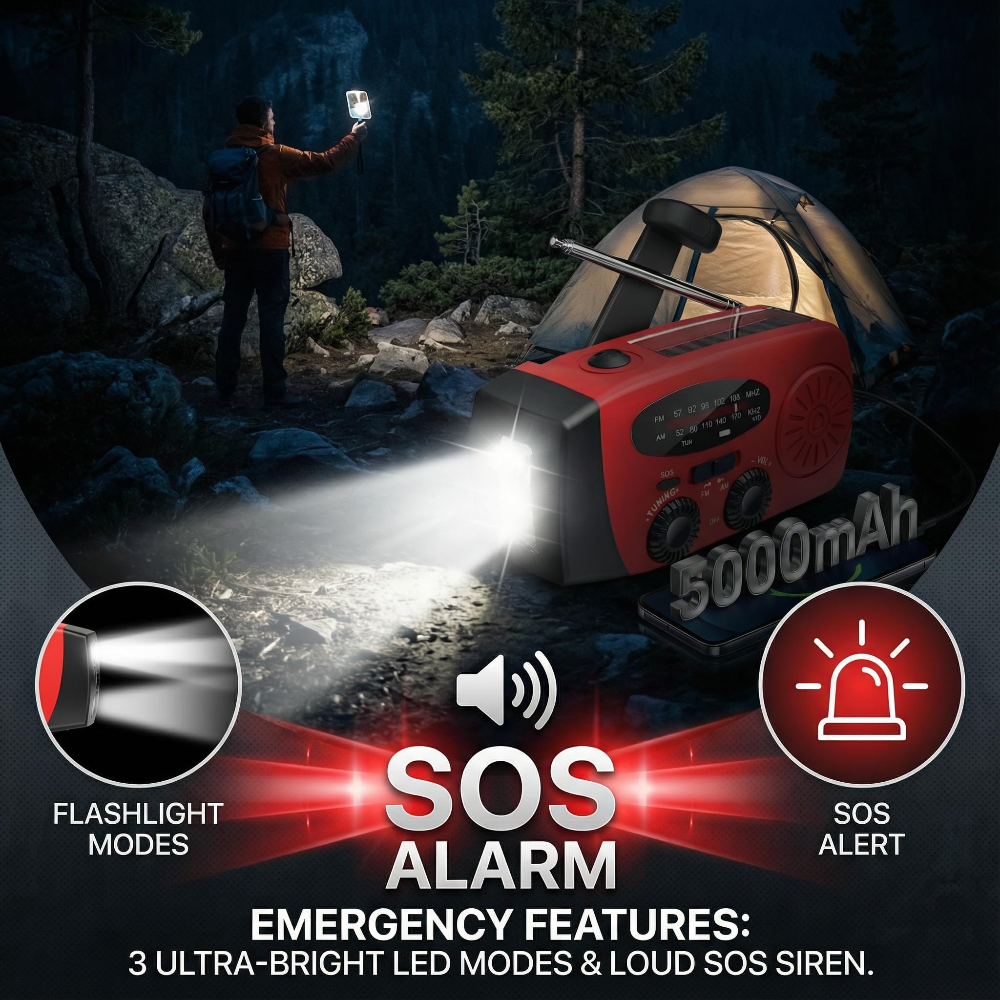 Radio Solar de Emergencia 5000mAh, ZDAGELD Radio Manivela Am/FM, Portátil Power Bank con Linterna LED, USB-C, SOS, Equipo de Supervivencia para Camping, Senderismo y Cortes de Luz