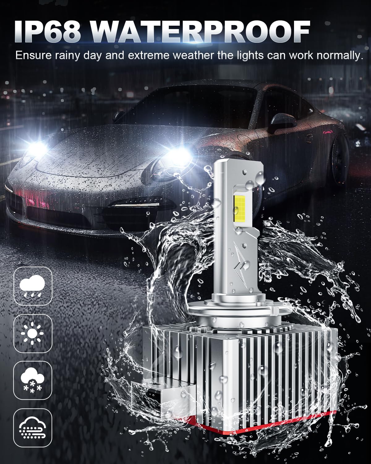 SUPAREE Żarówka LED D1S Canbus D1R D1S LED 35 W 20000 lm z wentylatorem chłodzącym 1:1, mini rozmiar, ksenonowa, zestaw do konwersji żarówki HID, do samochodu, IP68, wodoodporna, Plug and Play, 2 szt | D1S lampa LED Canbus zestaw wymienny do ksenonu D1R H