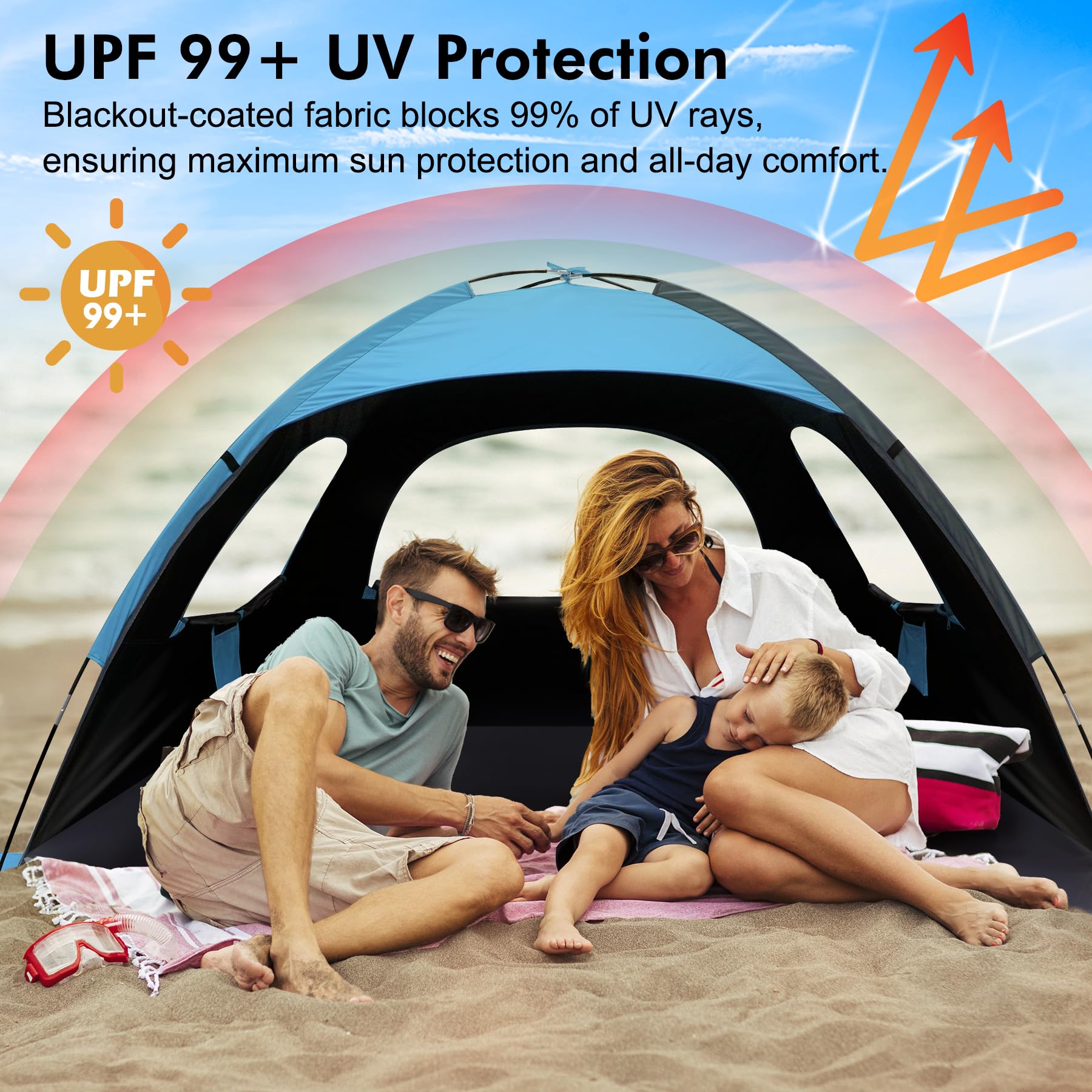 WhiteFang Tente de Plage Anti-UV Portable pour 3 Personnes, Sol Extensible avec 3 fenêtres en Maille ventilée, Sac de Transport, piquets et haubans