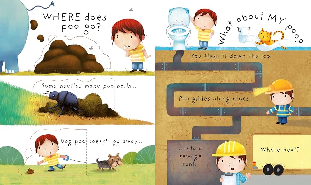 VERY FIRST LIFT-THE-FLAP QUESTIONS AND ANSWERS WHAT IS POO