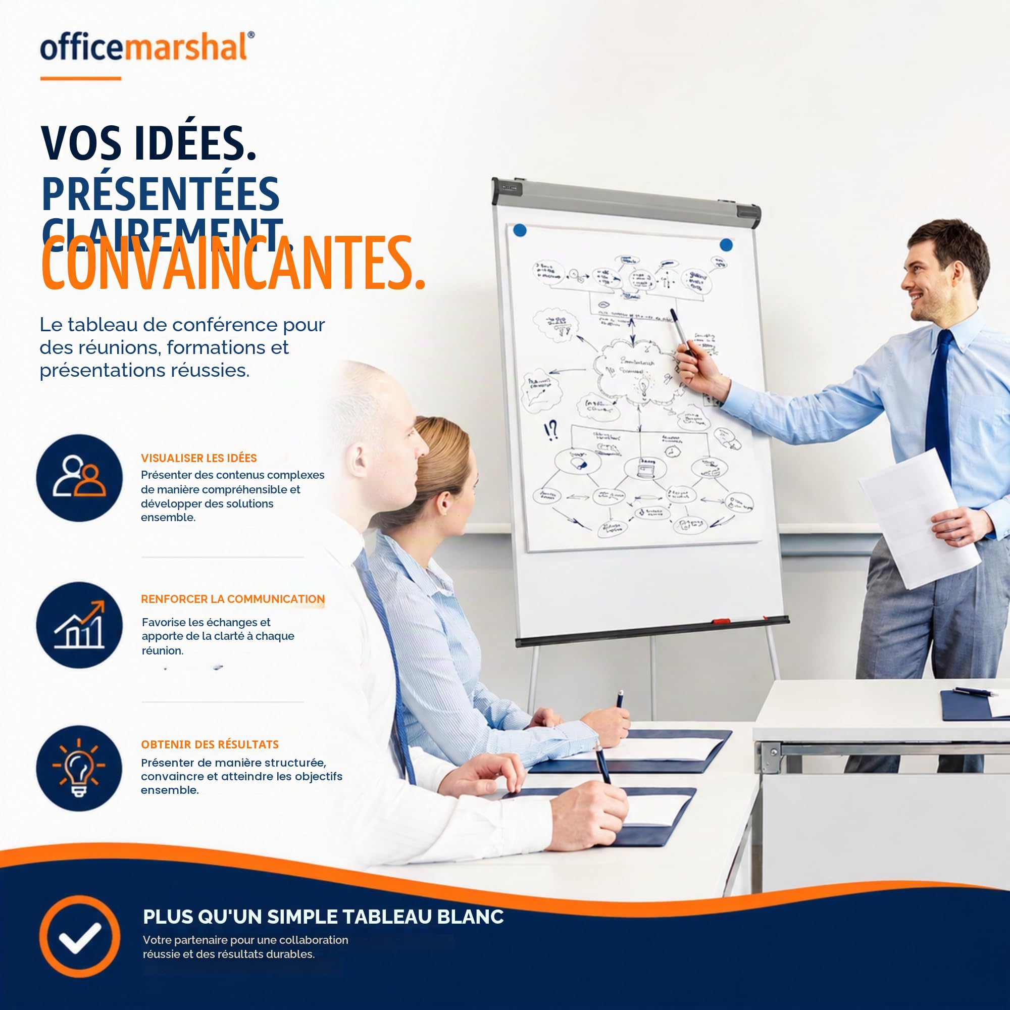 Tableau de présentation - Coyote - Tableau Blanc avec trépied magnétique et réglable en continu - avec Plateau de Rangement pour stylos
