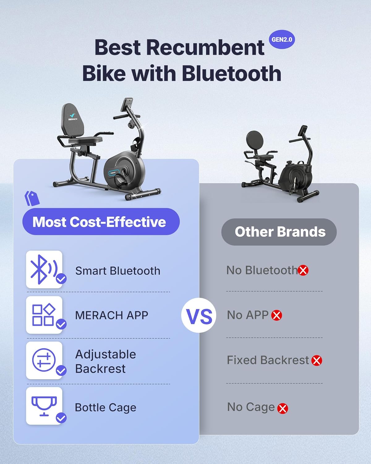 MERACH Recumbent Exercise Bikes for Home with Smart Bluetooth Equipment Exercise Bikes App,LCD,Heart Rate Handle Stationary Bikes for Home, Magnetic Recumbent Exercise Bike for Seniors Gym S08/S23 - Image 3