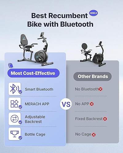 Miniatura 3 de MERACH Bicicleta Reclinable Estática para el Hogar con Bluetooth Inteligente y Aplicación Exclusiva para Bicicletas de Ejercicio, LCD, Manillar
