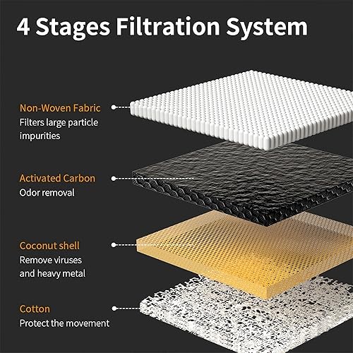 Miniatura 6 de Fuente de agua para gatos de acero inoxidable - Fuente de agua para mascotas de 108 oz3.2 L inalámbrica con sensor de movimiento y 4 filtros de