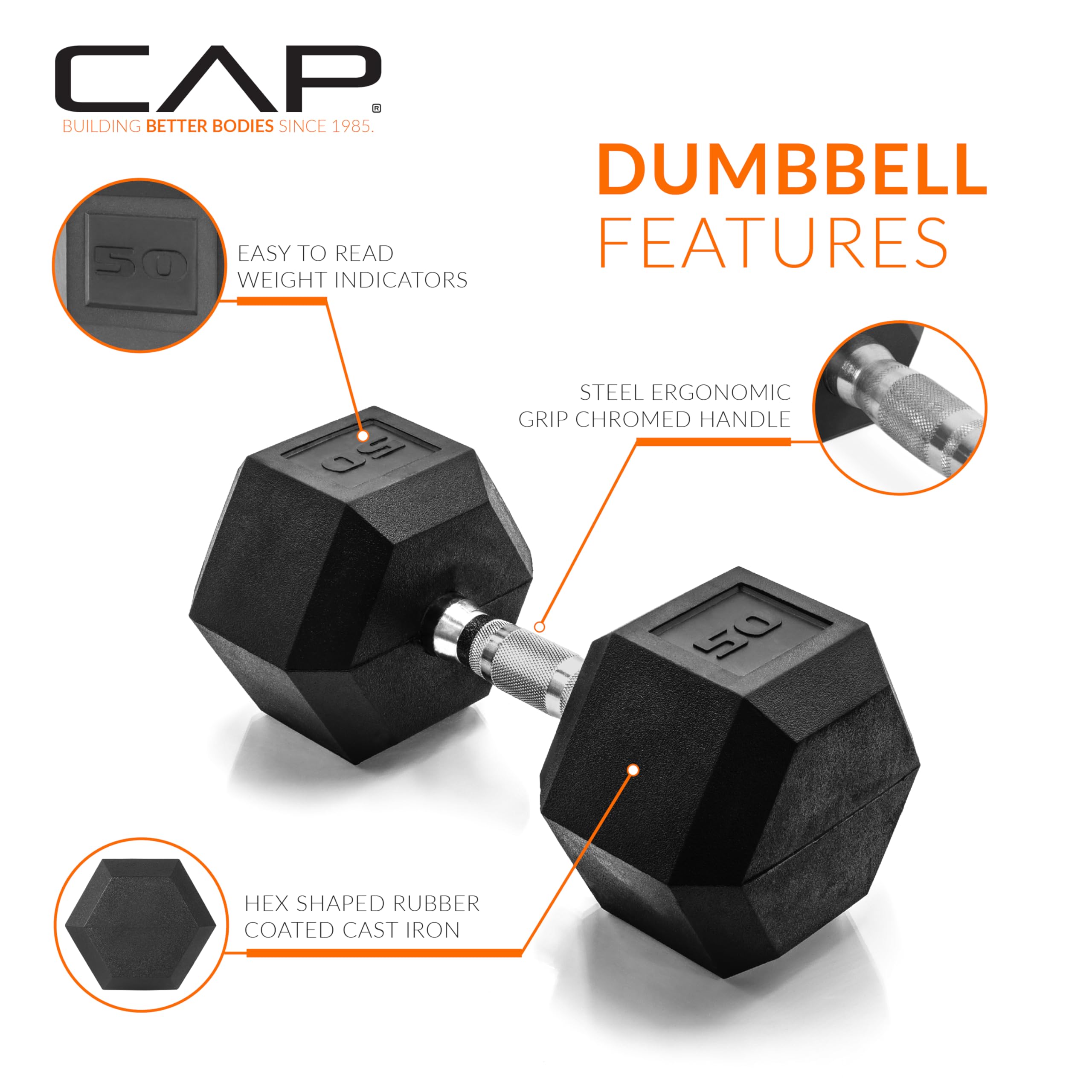 50 Lb Academy Cap Dumbbells With Rack CAP Barbell Workouts Coated