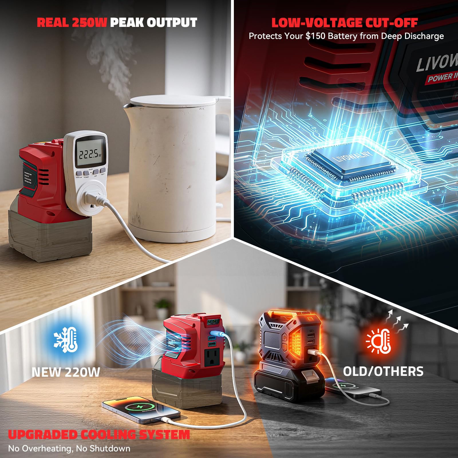Falownik 200 W do akumulatora Milwaukee M18 DC 18 V na AC 110-120 V DC 110-120 V, przenośny generator stacji zasilającej, adapter ładowarki z gniazdem elektrycznym z 2
