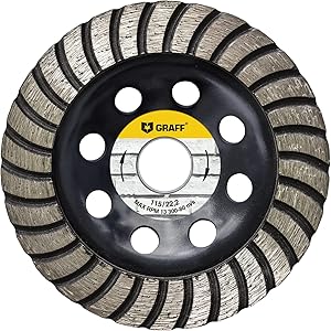 Rimozione di graffiti per calcestruzzo thumbnail classifica