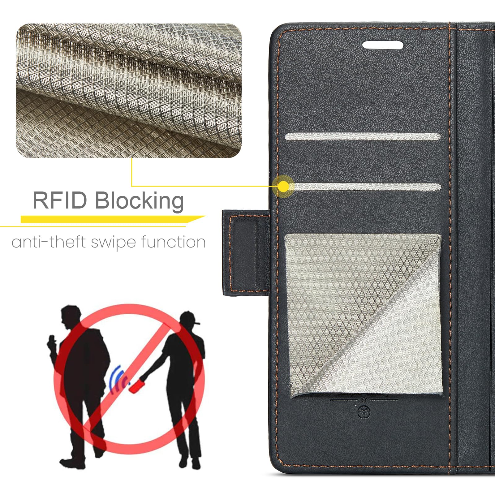 Cover for iPhone 17 Pro Wallet Case [RFID Blocking] Premium PU Leather Wallet Case Flip Book Case with Card Holder Slot Stand Flip Case for iPhone 17 Pro, Black - 2