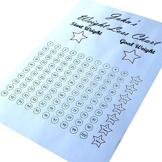 MadeAt94 Personalised Weight Loss Chart Slimming World Weight Watchers