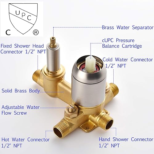 Miniatura 4 de Shamanda Luxuly - Cabezal de ducha de alta presión, ducha fija de latón con 360 rótulas giratorias, L70001-P