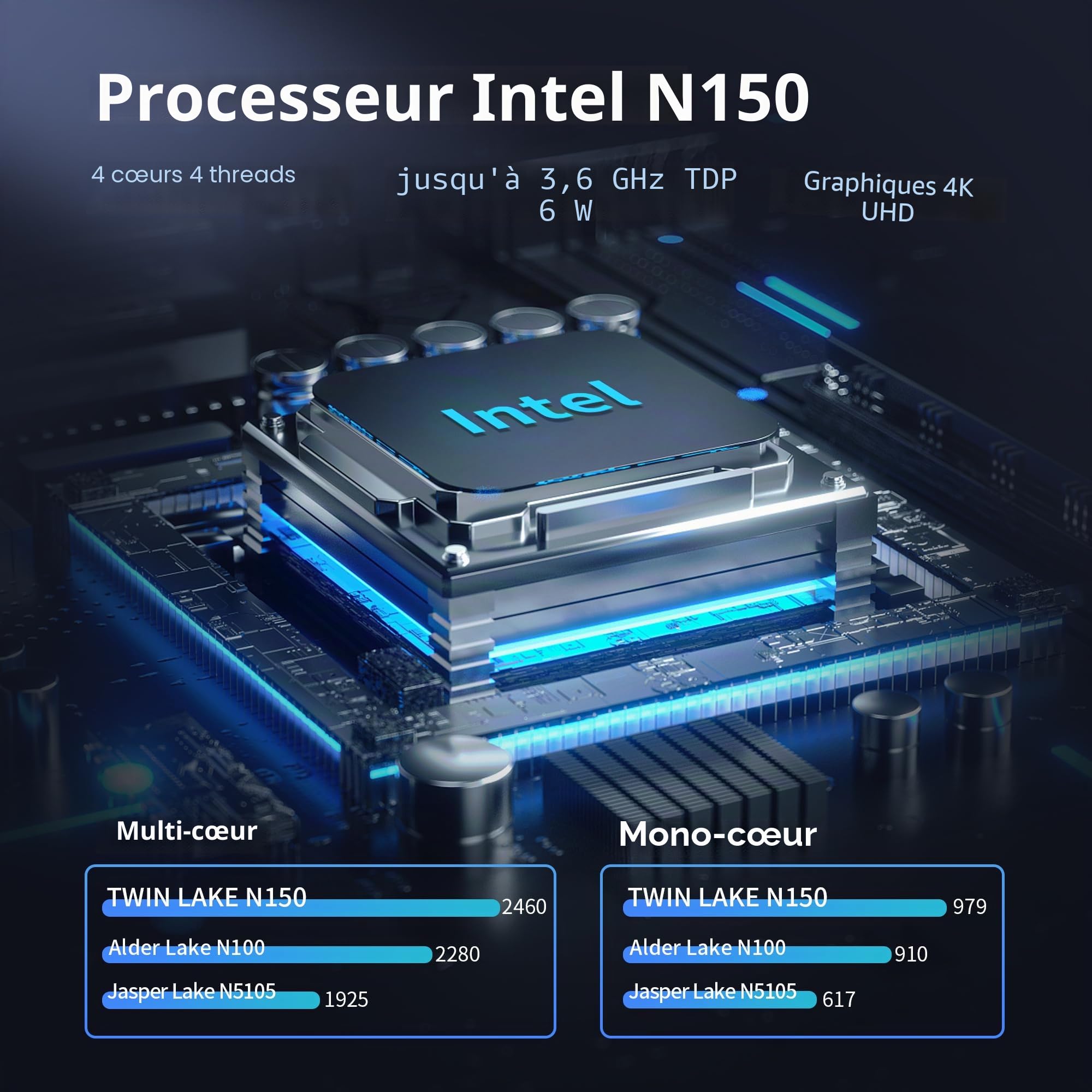 CWWK N150 Mini PC Firewall Appliance, 2 x 10GbE SFP+ Mini PC, 2 x i226-V LAN, S2 OPNsense, DDR5 No RAM/SSD/OS, USB-C, TF, Dual 4K Display, AES-NI