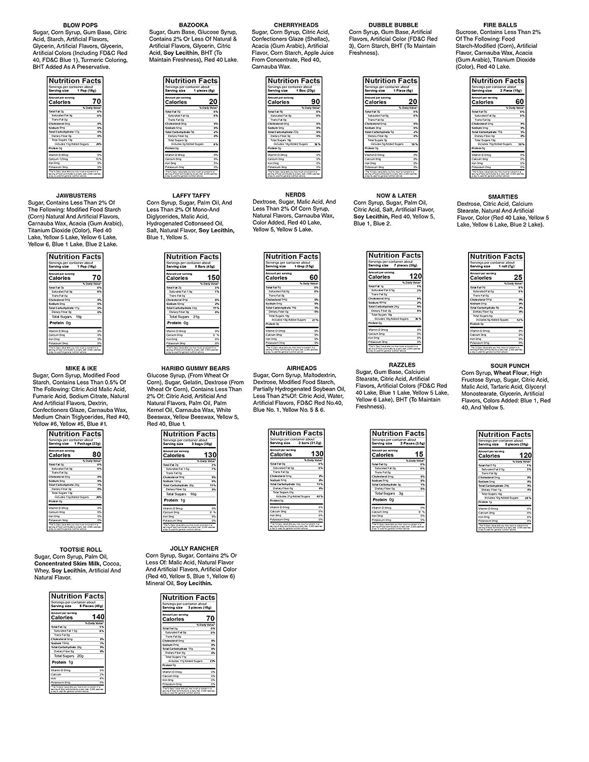 Candy Shop Assorted Candy Party Mix. - 1 Pound of Your Favorite, Blow Pops, Cherry Heads, Haribo Gold Bears, Laffy Taffy, Mike & Ike, & More : Grocery & Gourmet Food