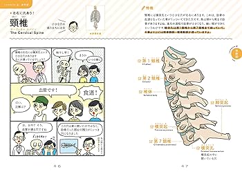 カラー図解骨のしくみ・はたらき事典 Amazon.co.jp: カラー図解骨のしくみ・はたらき事典 : 松村 天裕: 本
