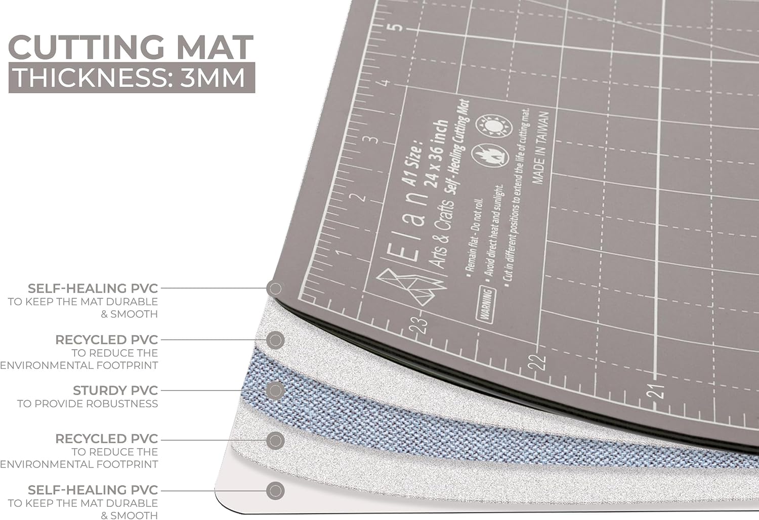 Elan Cutting Mat A1 Black & Taupe, Large Self Healing Cutting Mat 24 x 36 Inch, 5-Ply Craft Board Black, Hobby Board for Crafts 24x36 Inch