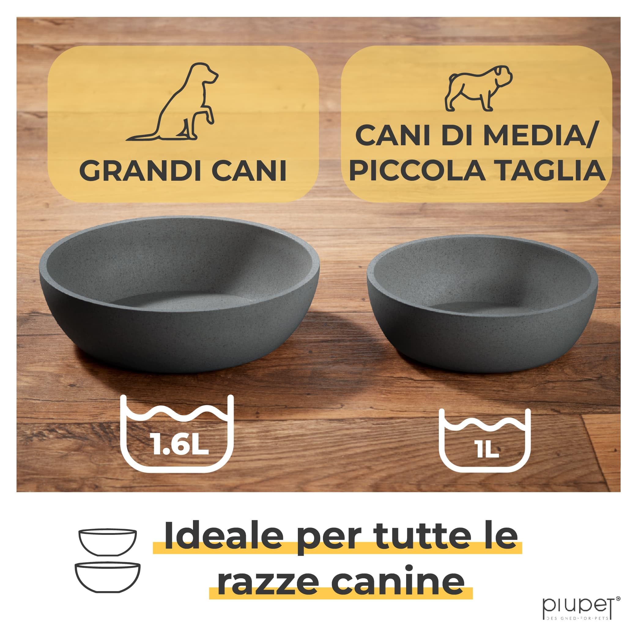 PiuPet® Ciotola per Cani 2X 1L Grigio Lavabile in Lavastoviglie 17,5 cm di Diametro | Ciotole per Cani Grandi e Piccoli