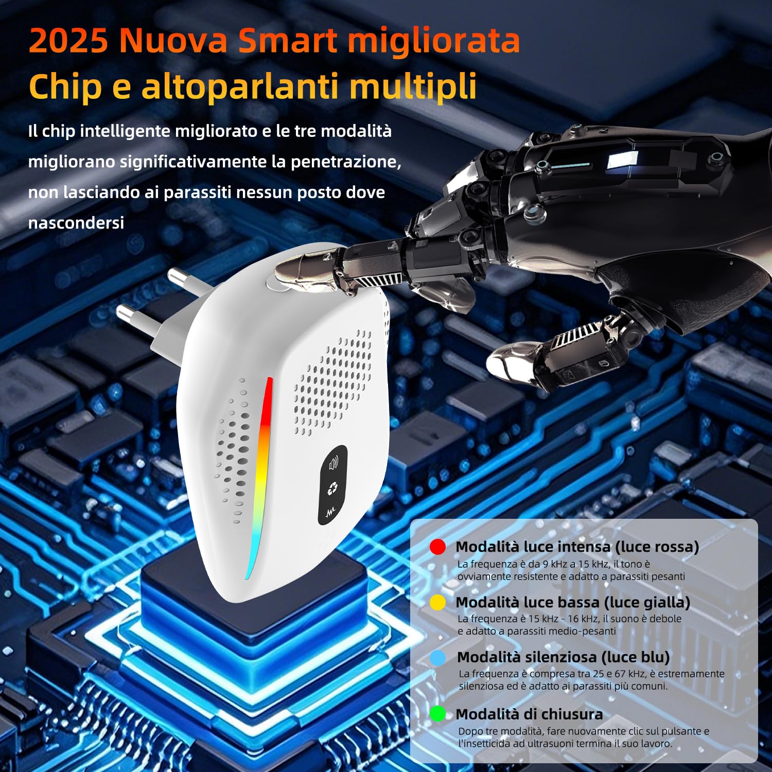Ultrasuoni per Topi 6 Pack - Potente Repellente per Topi - 3 Modalità di Funzionamento - Ampio Raggio di Frequenza - Protegge da topi, zanzare, scarafaggi, formiche, ragni e roditori (Bianco)