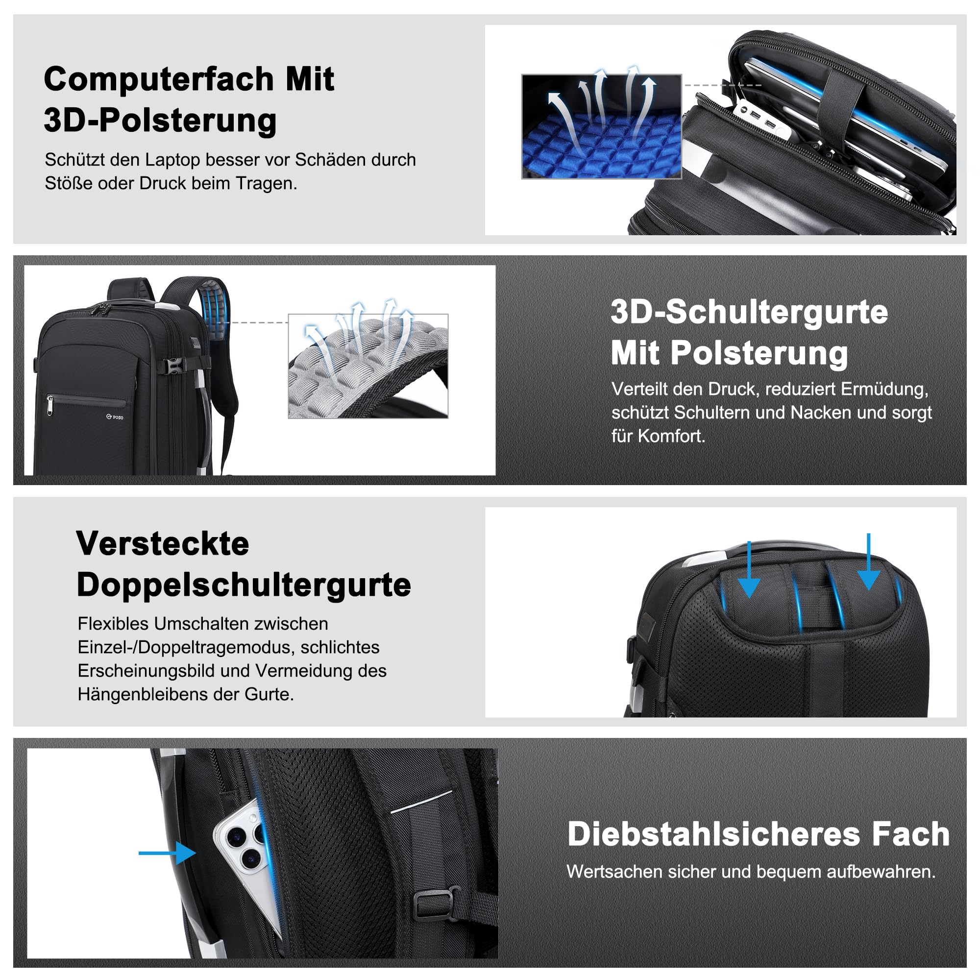 Vakuum Rucksack Handgepäck, 60L Erweiterbarer Reiserucksack mit Kompression & Luftpumpe, Airbag Rucksack mit TSA-Schloss