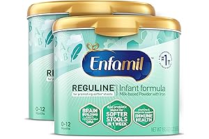 Similac Total Comfort Formula: Introducing a Revolutionary Approach to Infant Nutrition